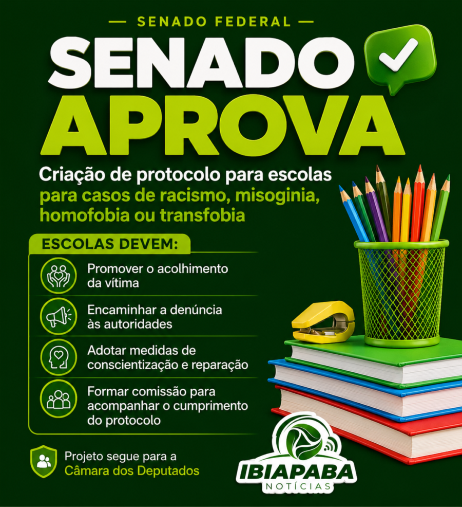 Protocolo de atendimento nas escolas para situações de racismo.